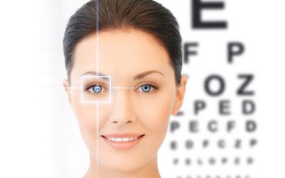 Are you considering LASIK?